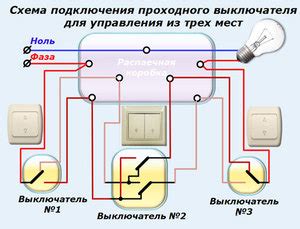 Принцип работы переключателя Шимано