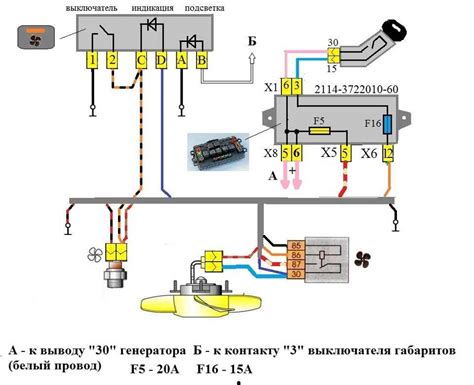 Принцип работы пневмосигнала ВАЗ 2110