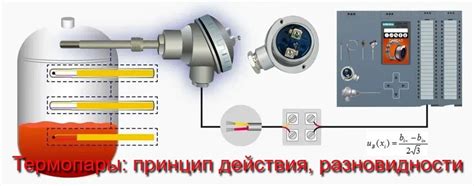 Принцип работы термопары и термостолбика