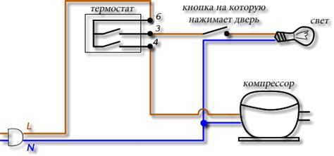 Принцип работы термостата холодильника Атлант: все о регуляции температуры