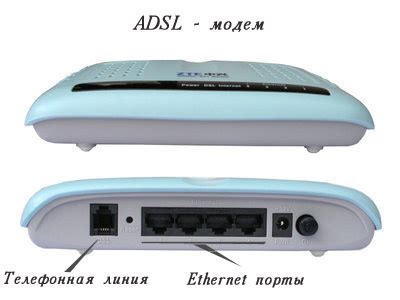 Принцип работы ADSL модема: разбор и описание технологии