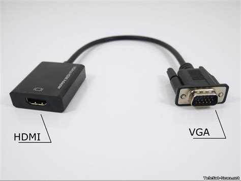 Принцип работы HDMI адаптера