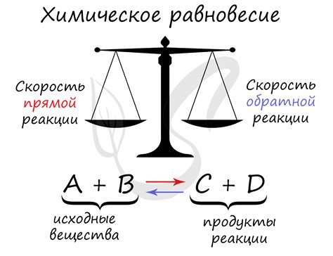 Принцип равновесия плавучести в ареометрическом методе