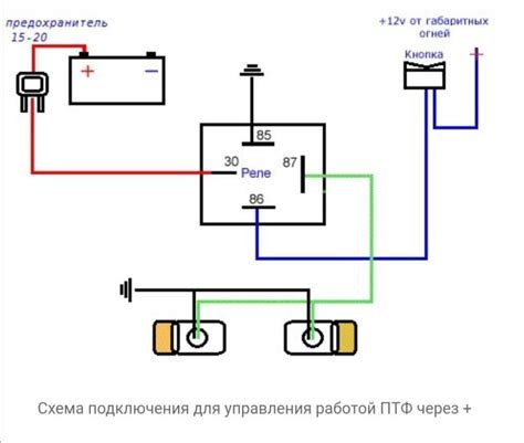 Приобретение и установка дополнительного реле для туманок