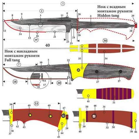 Присоедините ручку к лезвию керамбита