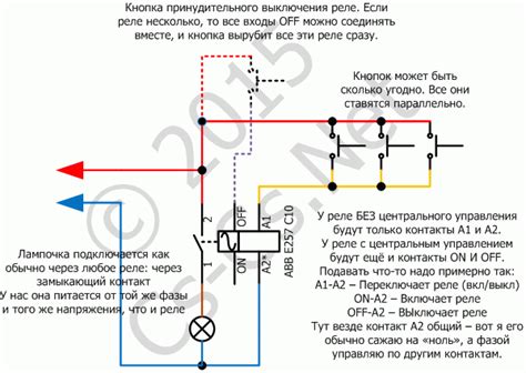 Причина автоматического отключения отладки