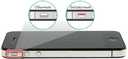 Причина затухания звука вызова на айфоне