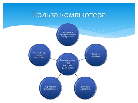 Причина и польза включения компьютера через домовенка Кузю