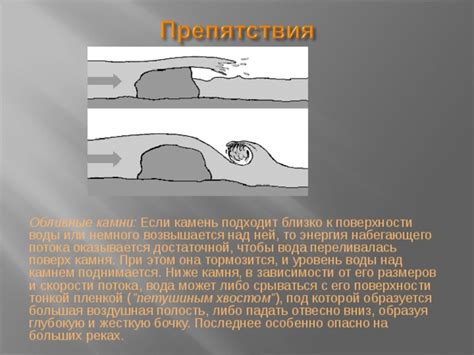 Причина отсутствия потока воды под камнем