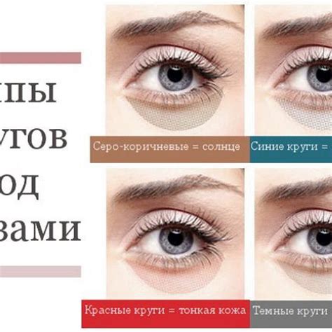 Причина сочности кругов