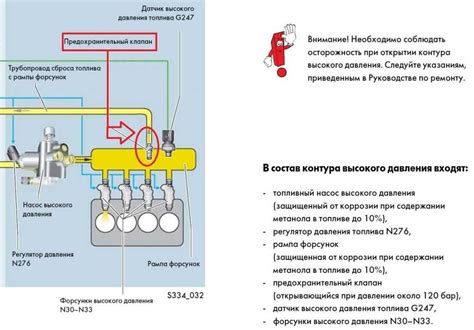 Причина №2: Отсутствие питания у датчика
