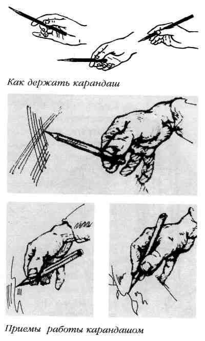 Причина №3: Взаимодействие грифеля и бумаги
