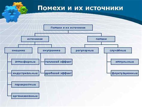 Причина 3: Внешние помехи и проблемы совместимости