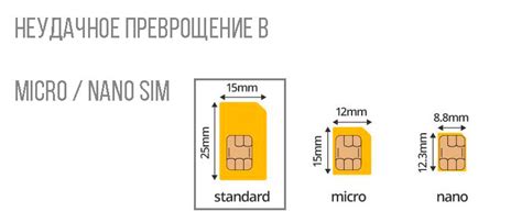 Причины, по которым терминал не видит сим-карту:
