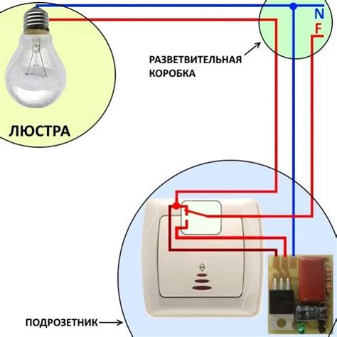 Причины автоматического выключения айрподсов