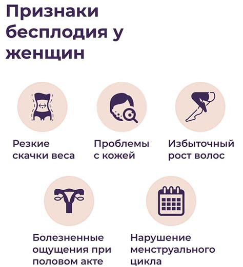 Причины бесплодия у женщин: обзор