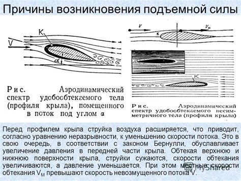 Причины возникновения воздуха