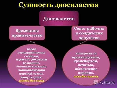 Причины возникновения двоевластия