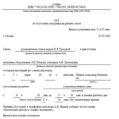 Причины для аннулирования трудового договора