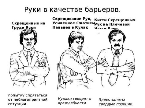 Причины использования жестов при общении
