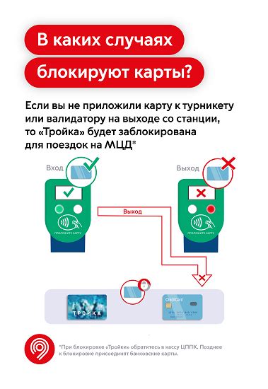 Причины использования карты Тройка в телефоне
