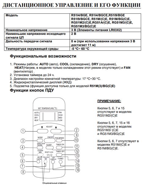 Причины использования пульта управления
