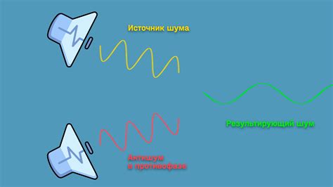 Причины использования шумоподавления на наушниках