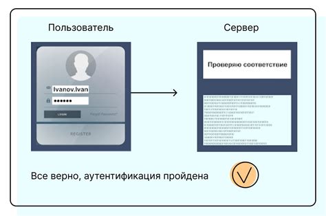 Причины использовать альтернативные методы аутентификации