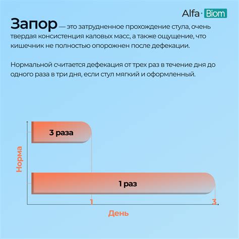 Причины и последствия использования автоответчика