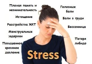 Причины и последствия стресса для организма