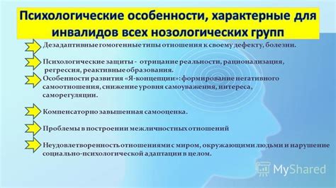 Причины негативного самоотношения