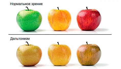 Причины неизменяемости цвета