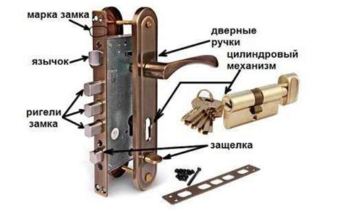 Причины неисправности магнитного замка