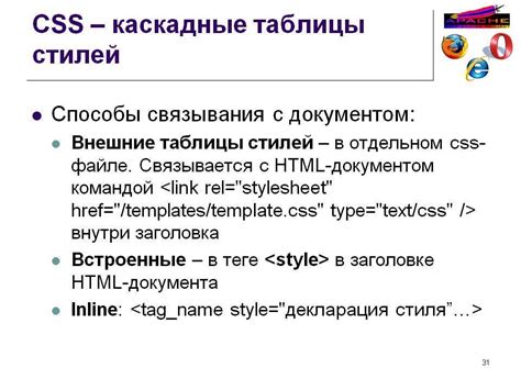 Причины неработающего подключения CSS к HTML
