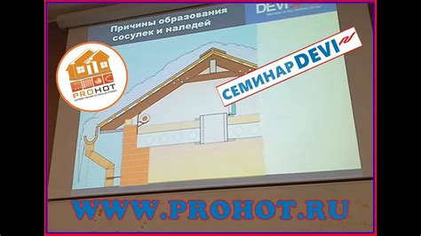 Причины образования сосулек на крыше