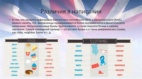 Причины особенностей в написании