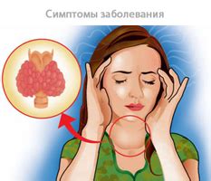 Причины отклонений щитовидной железы