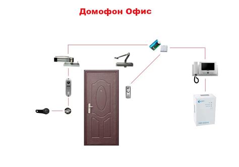 Причины отключения звонка