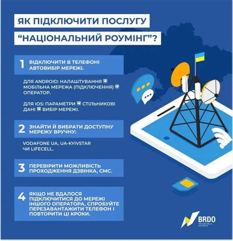 Причины отключения мобильной сети и их решение