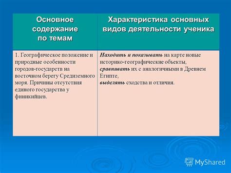 Причины отсутствия столицы у некоторых государств