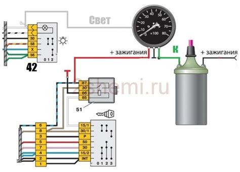 Причины перебоев при работе тахометра на Ваз 2106