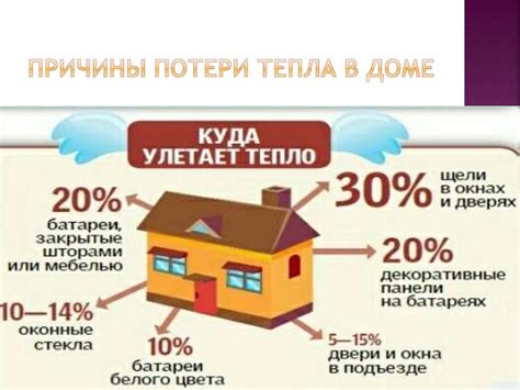 Причины потери вещей