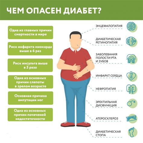 Причины потоотделения у людей с сахарным диабетом