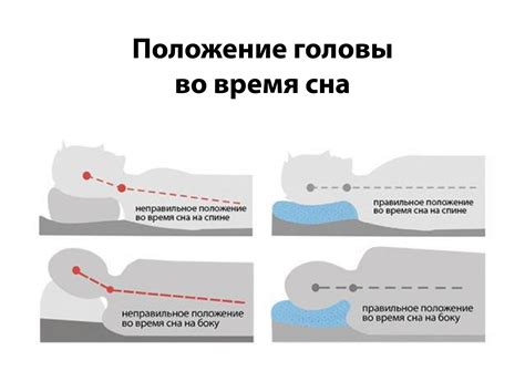 Причины появления слипшихся глаз во время сна