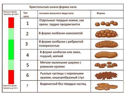 Причины появления черного стула у ребенка