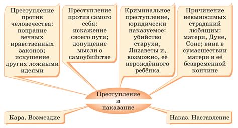 Причины проклятия романа