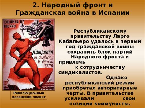 Причины развала народного фронта во Франции