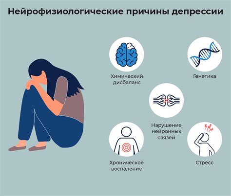 Причины развития депрессии