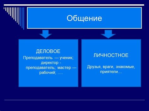 Причины различий между деловыми и личными отношениями