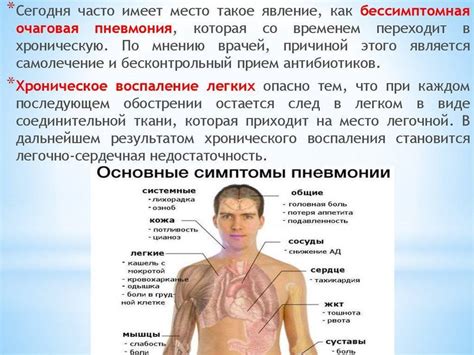 Причины снижения аппетита при воспалении легких